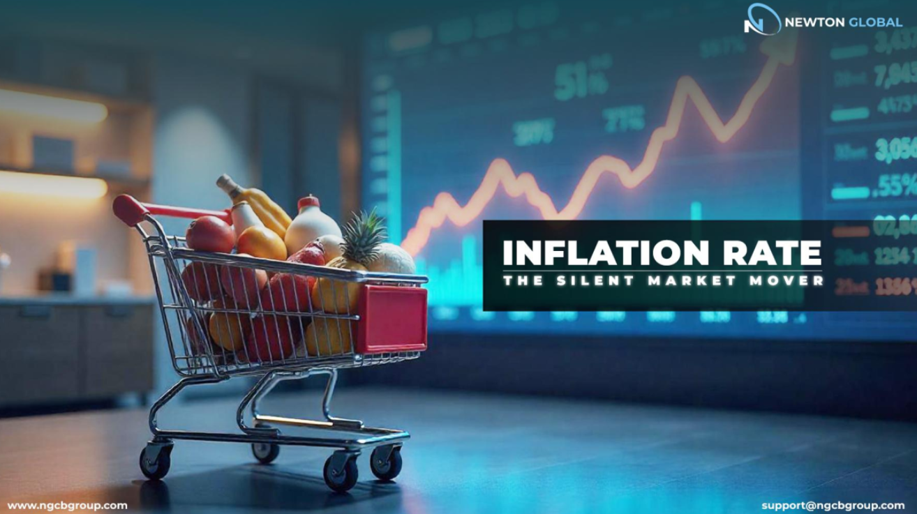 Inflation and market trends